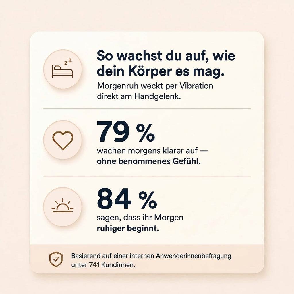 Morgenruh™