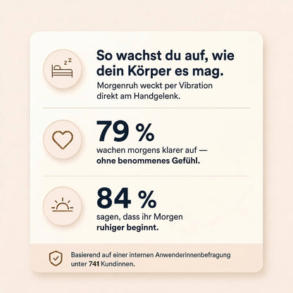 Morgenruh™